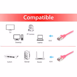 Equip Cat.6 S/FTP Patch Cable, 25m, Pink