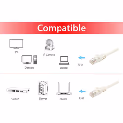 Equip Cat.6A U/UTP Patch Cable, 0.15m, White