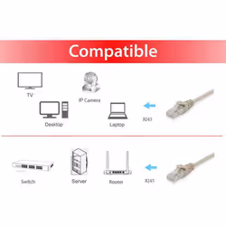 Equip Cat.6A U/UTP Patch Cable, 0.15m, Beige