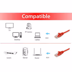 Equip Cat.6A U/UTP Patch Cable, 1.5m, Red
