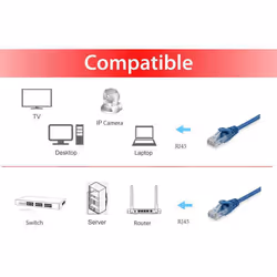 Equip Cat.6A U/UTP Patch Cable, 0.15m, Blue