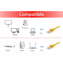 Equip Cat.6A U/UTP Patch Cable, 0.25m, Yellow