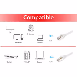 Equip Cat.6 S/FTP Patch Cable, 15m, White