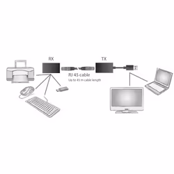 Digitus USB extender - Additional view 5