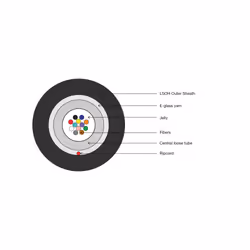Digitus DK-39121-U-0100 InfiniBand/fibre optic cable 100 m A/I-DQ(ZN) BH Black - Additional view 2
