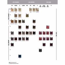 Goldwell Colorance hair colour Brown 60 ml