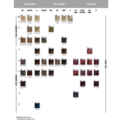 Goldwell Colorance hair colour Mahogany 60 ml