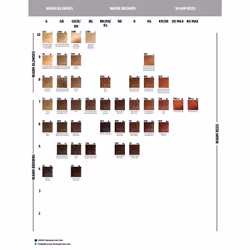 Goldwell Colorance hair colour Brown 60 ml