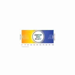 Vicks 2-in-1 Hygrometer and Thermometer - Additional view 5