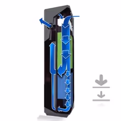 JUWEL Aquarium Bioflow Filter Super