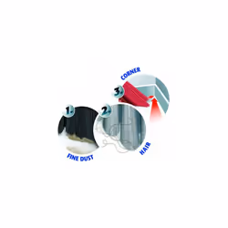 Vileda 3 Action Indoor Broom