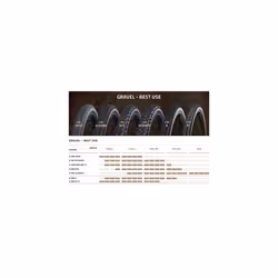 G-One Allround, Pneumatico da Ciclo. Unisex Adulto, Nero, 28x1.50