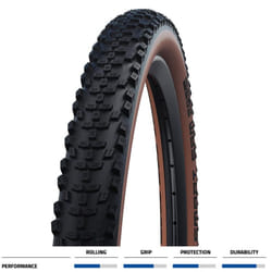 Schwalbe Smart Sam Performance Line Tyre Black / Bronze - 29 X 2.25