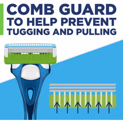 Wilkinson Sword Hydro Comfort - Skin Reset Men'S Razor