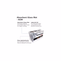 Bosch S5 A11 Car Battery 80 A/h - 800 A - 12 V, Type 115, AGM Lead-acid for Vehicles with a Start/Stop System, Left (-) Right (+), 315 x 175 x 190 mm - Additional view 5