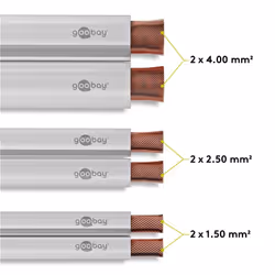 Goobay Speaker Cable white CU, 25m