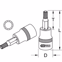 KS Tools 911.1343 socket/socket set