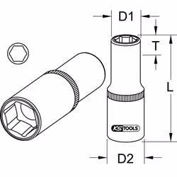 KS Tools 918.1247 socket/socket set