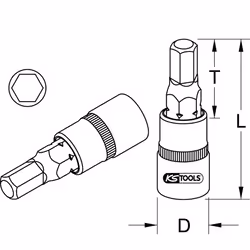 KS Tools 918.1617 socket/socket set - Additional view 2