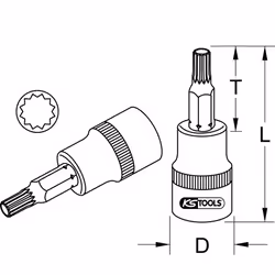 KS Tools 918.1676 socket/socket set