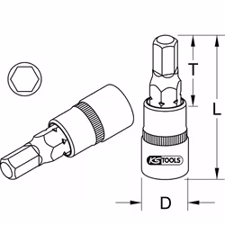 KS Tools 918.1633 socket/socket set - Additional view 2