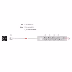 DeLOCK 11206 power extension 1.5 m 4 AC outlet(s) Indoor White