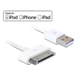 DeLOCK USB 1.8m USB cable USB 2.0 USB A White