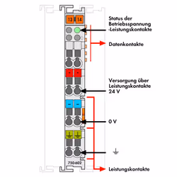Wago 750-602 fieldbus module