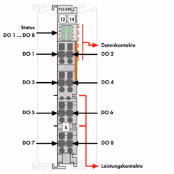 Wago 753-530 fieldbus module - Additional view 2