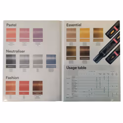 Indola Color Mousse Shade Guide