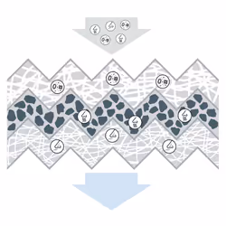 BOSCH 1 987 435 607 Pollen filter Activated Carbon Filter 247,5 289 36 POLESTAR: Polestar 2, VOLVO: XC40 - Additional view 3