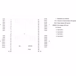 Siemens S7-1500, DI 32x24VDC BA - Additional view 3
