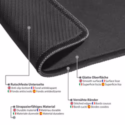Gaming and Office Mouse Mat 350 x 260 mm with Stitched Edges and Non-Slip Base, Color World 35 x 26 cm