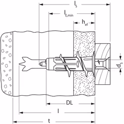 DuoBlade LD, innovative self-drilling plasterboard plug, strong plug for fast and easy installation in gypsum plasterboard and fibre board, with metal