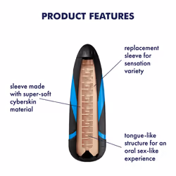 Satisfyer Lusty Tongues Pocket masturbator Thermoplastic elastomer (TPE) - Additional view 3