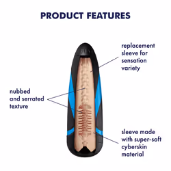 Satisfyer Tornado Bliss Pocket masturbator Thermoplastic elastomer (TPE)