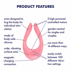 Satisfyer Endless Joy Couple vibrator Ambidextrous - Additional view 6
