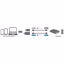 LogiLink AU0040 cable gender changer USB 3.1 C USB 3.0 A, Micro USB 2.0 Aluminium - Additional view 7