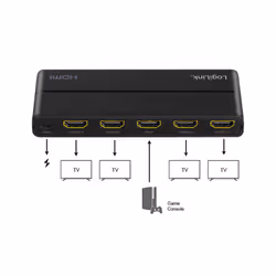 LogiLink HD0037 video splitter HDMI 4x HDMI - Additional view 6