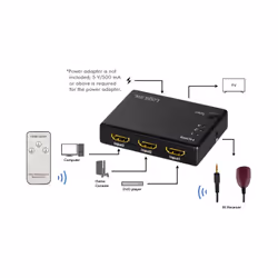 LogiLink HD0042 video switch HDMI - Additional view 6