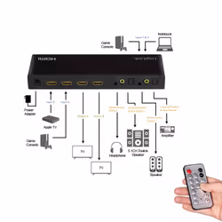 LogiLink HD0049 matrix switcher AV matrix switcher 5 W - Additional view 6