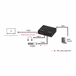 LogiLink HD0055 audio converter Black - Additional view 6