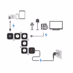 LogiLink LPS276U power extension 1.5 m 4 AC outlet(s) Indoor Grey - Additional view 7