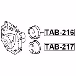 FEBEST TAB-217 not categorized