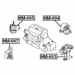 FEBEST HM-005 not categorized