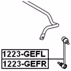 FEBEST 1223-GEFL not categorized