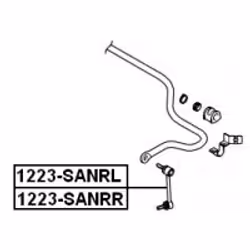 FEBEST 1223-SANRL not categorized