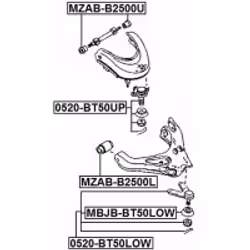 FEBEST MZAB-B2500L not categorized