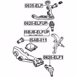 FEBEST ISBJB-ELFUP not categorized