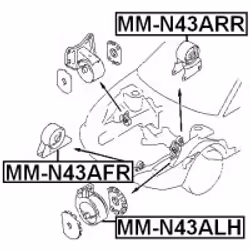 FEBEST MM-N43ARR not categorized